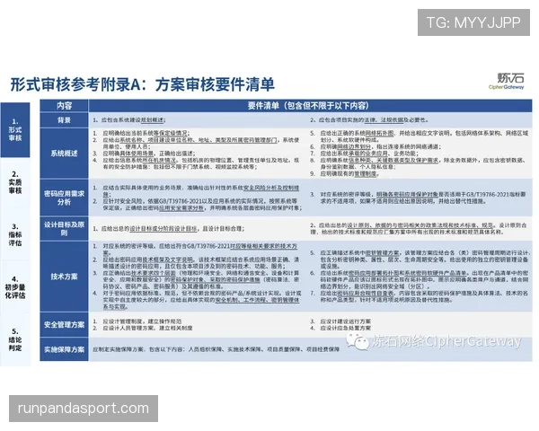 伤停补时时间判定规则解析及裁判执行标准讲解