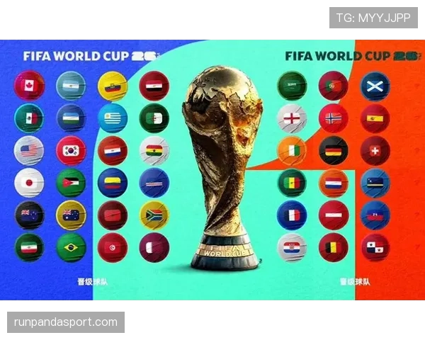 2026世界杯48支球队怎么分成12个小组及晋级规则详解