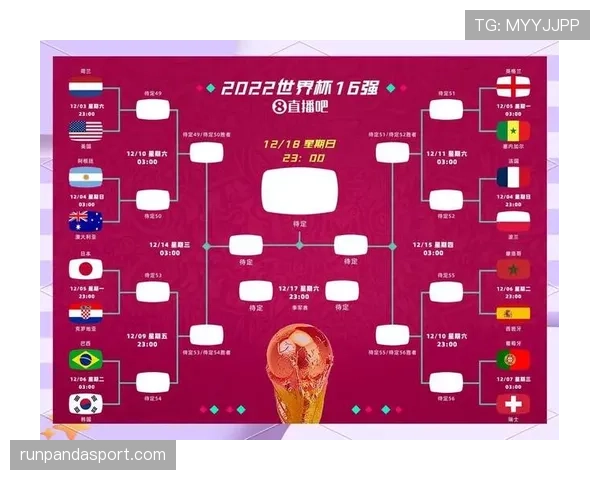 2026世界杯48队分12组赛制如何规定，小组第三如何晋级