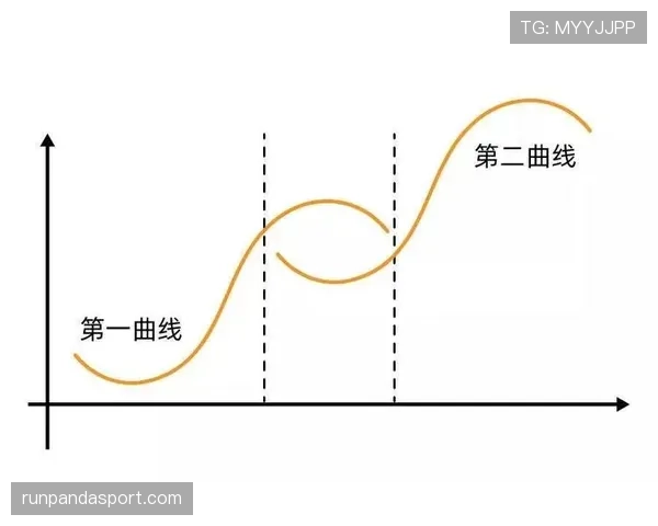 杜埃高开低走背后:新星成长曲线与持续性瓶颈解析 杜埃高开低走背后:新星成长曲线与持续性瓶颈解析