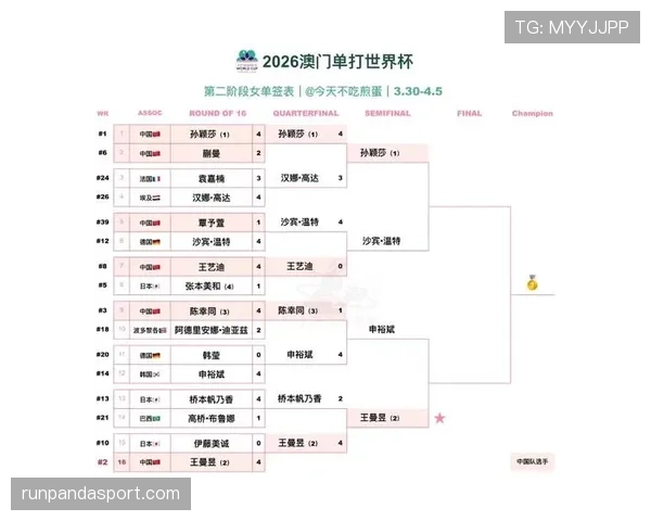 2026世界杯小组赛抽签规则是什么