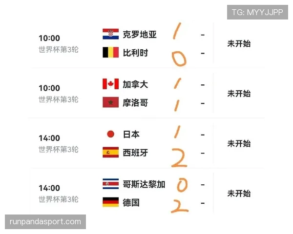 世界杯F组晋级预测深度报告