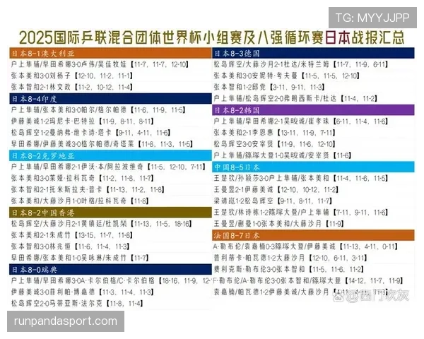 日本队实力足以进入八强吗？
